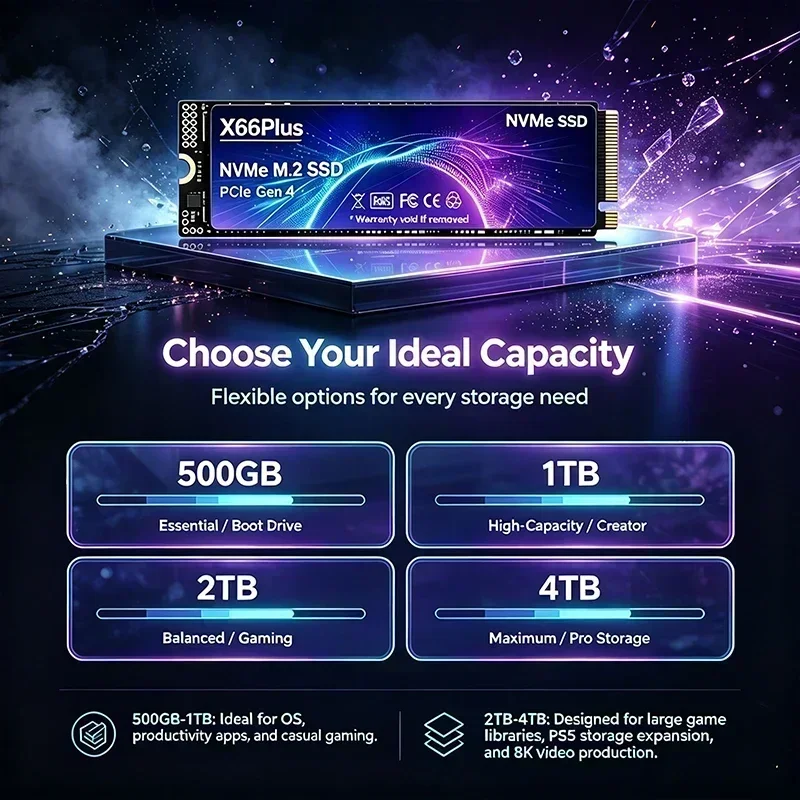 NVMe M.2 SSD PCIe 4.0 X66Plus: – M.2 Nvme 4Tb Pcie 4.0 Ssd Bewertung und Preis