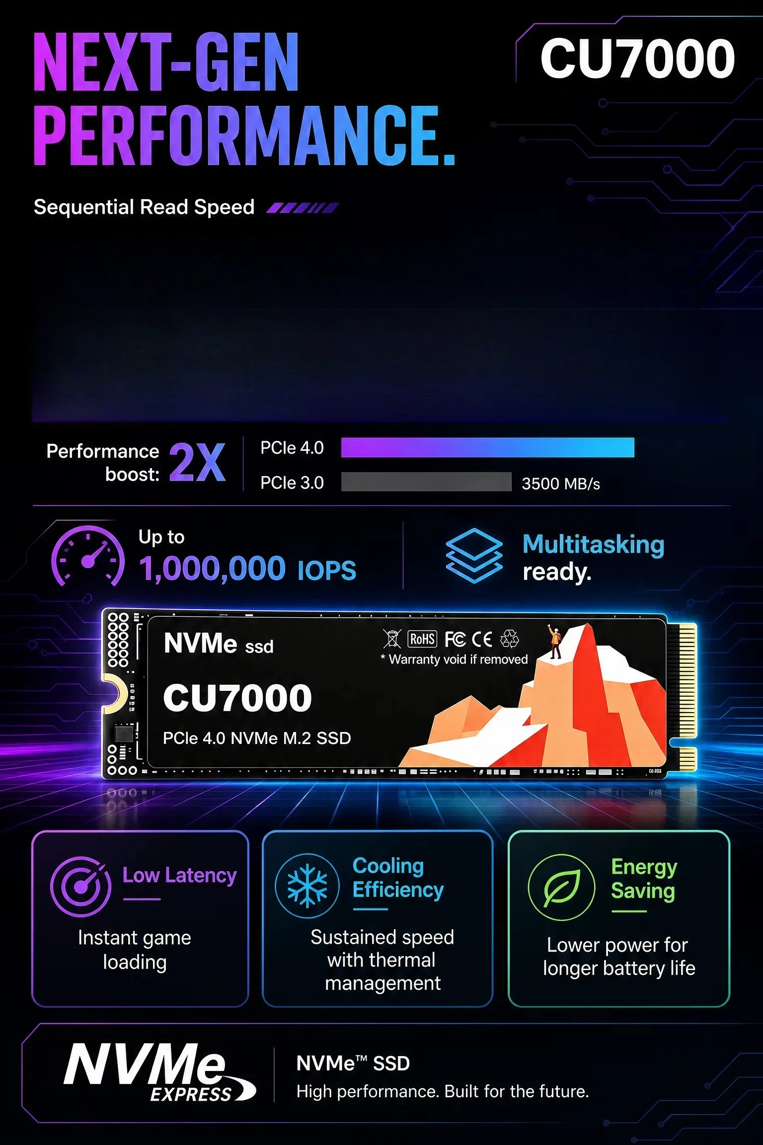 CU7000 SSD M.2 NVMe Interne So – M.2 Nvme 4Tb Pcie 4.0 Ssd Bewertung und Preis